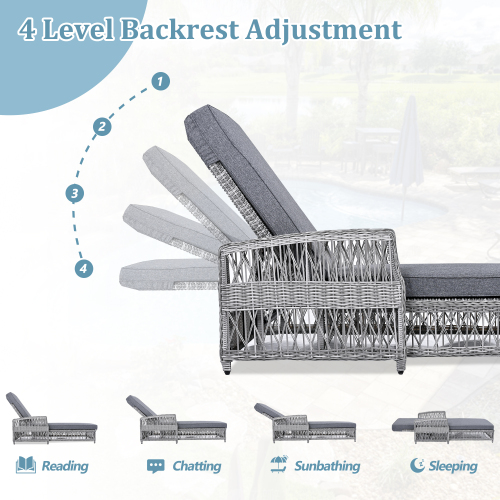 2 Pieces Long Reclining Chaise, Outdoor Wicker Lounge with Armrests, Patio Adjustable Recliner with Soft Removable Cushions, All Weather Rattan Pool Lounge for Poolside & Garden, Gray